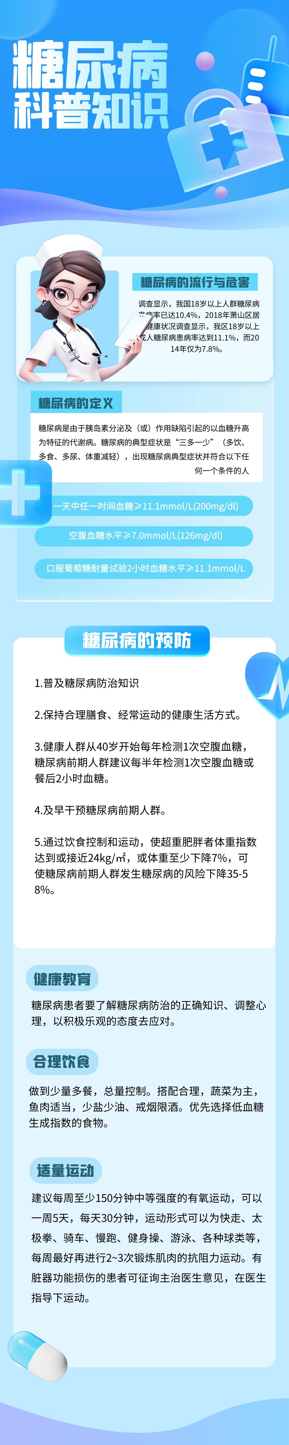 糖尿病的科普指南：如何管理你的血糖水平