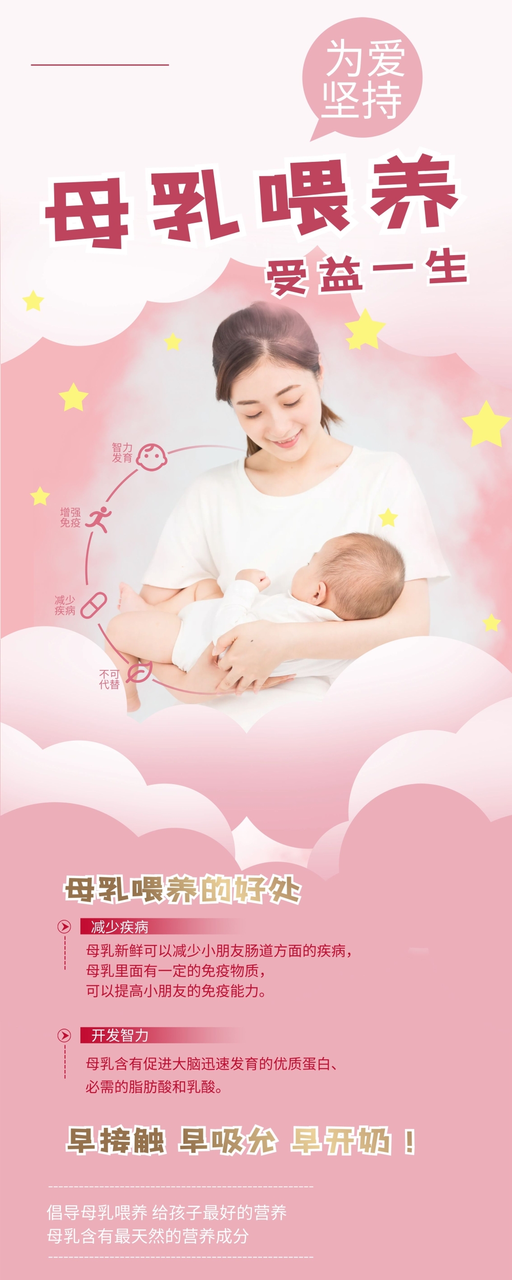 母乳喂养的好处：不仅仅是营养那么简单