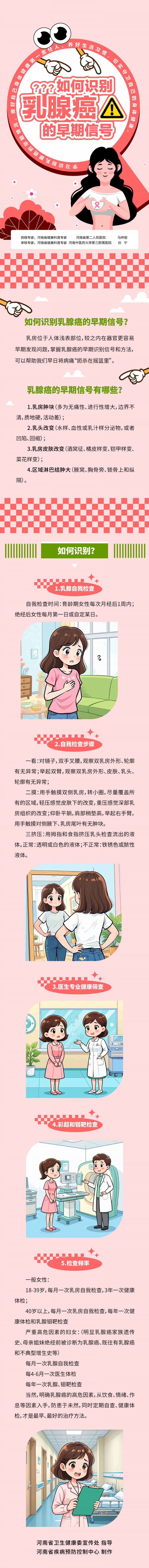 如何识别乳腺癌的早期信号？