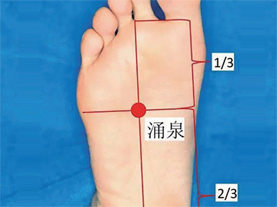 冬季干燥易“上火”，养生常按三眼“泉”